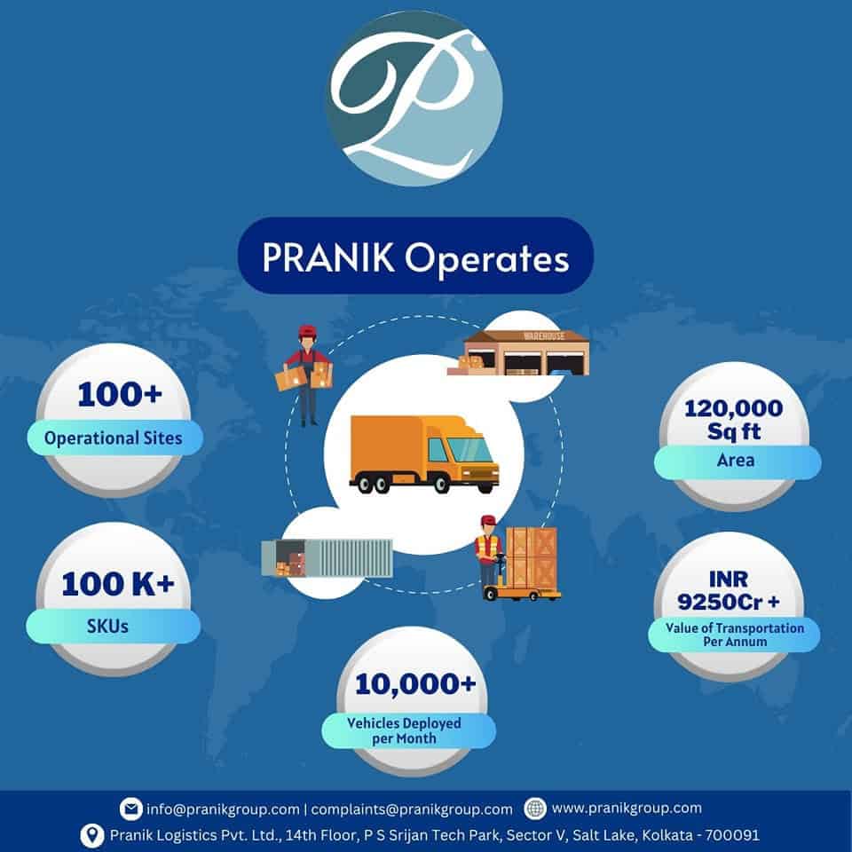 Pranik Logistics IPO: All You Need to Know About the 2024 Listing