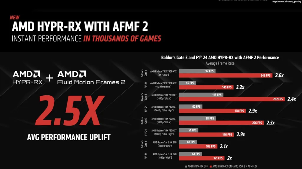 Is 1Win Legal? Detailed Analysis of this Betting Site