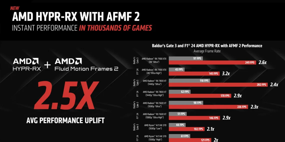 Is 1Win Legal? Detailed Analysis of this Betting Site