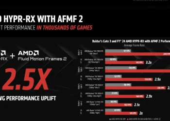 Is 1Win Legal? Detailed Analysis of this Betting Site