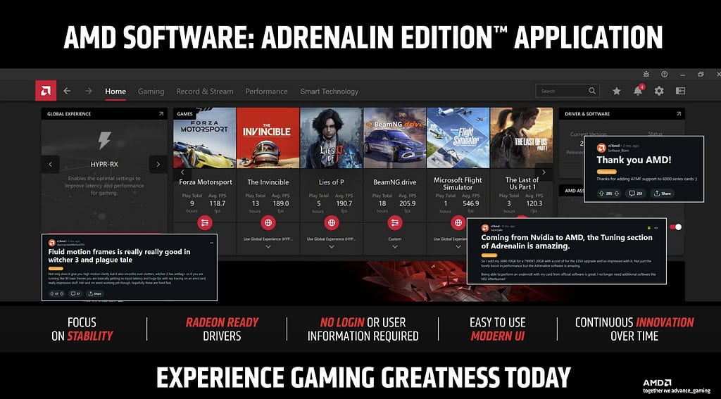 Unlock Next-Level Gaming with AMD Software: Adrenalin Edition 24.9.1