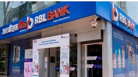 RBL Bank Share Price