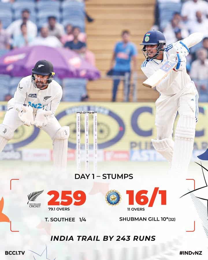 image 283 5 India vs New Zealand 2nd Test Day 1: Washington Sundar's Seven Wicket Magic Overshadows Kiwis as India Trail by 243 Runs