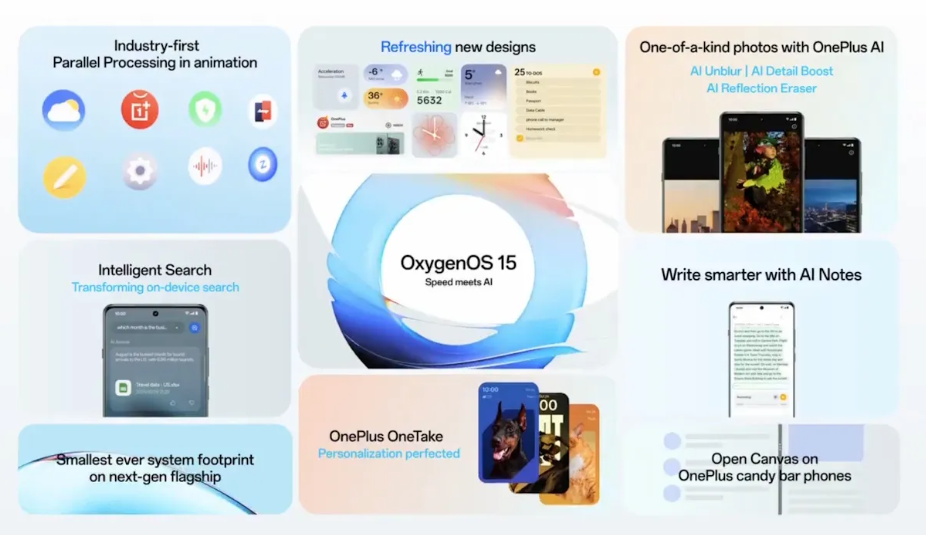 image 461 OxygenOS 15 Brings AI-Powered Features, Enhanced Security, and Beyond