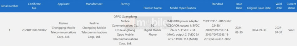 image 9 Realme GT 7 Pro Leaked on 3C Certification, Reveals 120W Fast Charging Capabilities