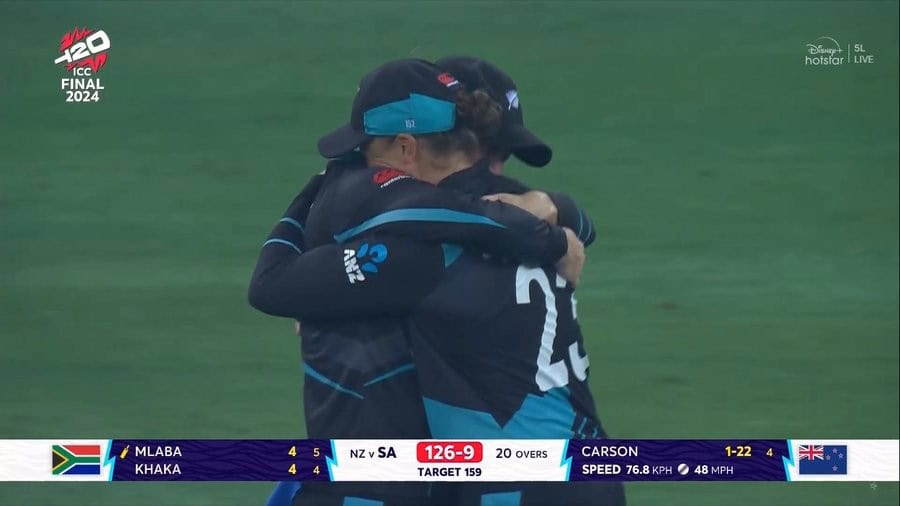 image 93 8 Women T20 World Cup 2024: New Zealand Women Secure First Ever T20 World Cup Title, Defeat South Africa by 32 Runs in Historic Win