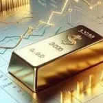 Gold Rate Calculator Online 2024: Calculate Gold Price Online (7th December 2025)