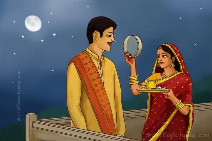 Karva Chauth 2024