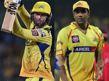 6 IPL 2025 Mega Auction: Expected Date, Format, and Everything You Need to Know