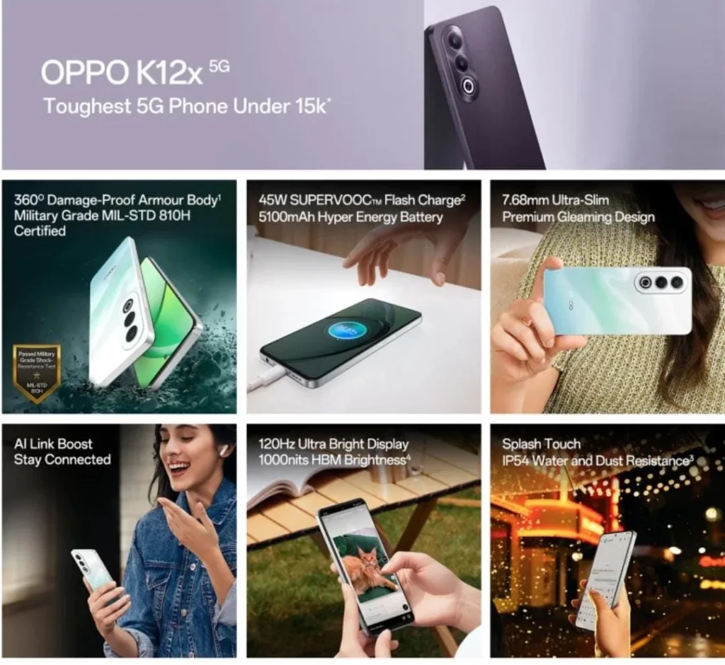 OPPO K12x 5G: The Toughest Entry-Level Smartphone Surges in Sales!