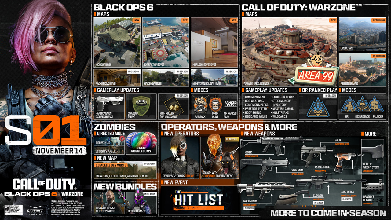 Call of Duty: Black Ops 6 Season 1 Roadmap Revealed