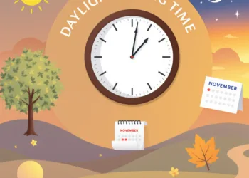 Daylight Savings Time 2024: What is DST and Why US Change Clocks?