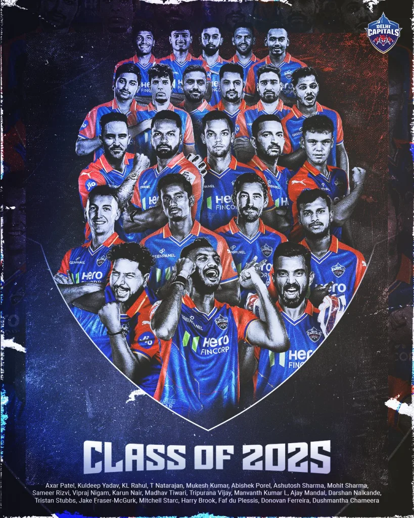 Delhi Capitals Squad Overview IPL 2025: Delhi Capitals (DC) Full Squad, Possible Starting 11 and Impact Player, Strengths and Weaknesses