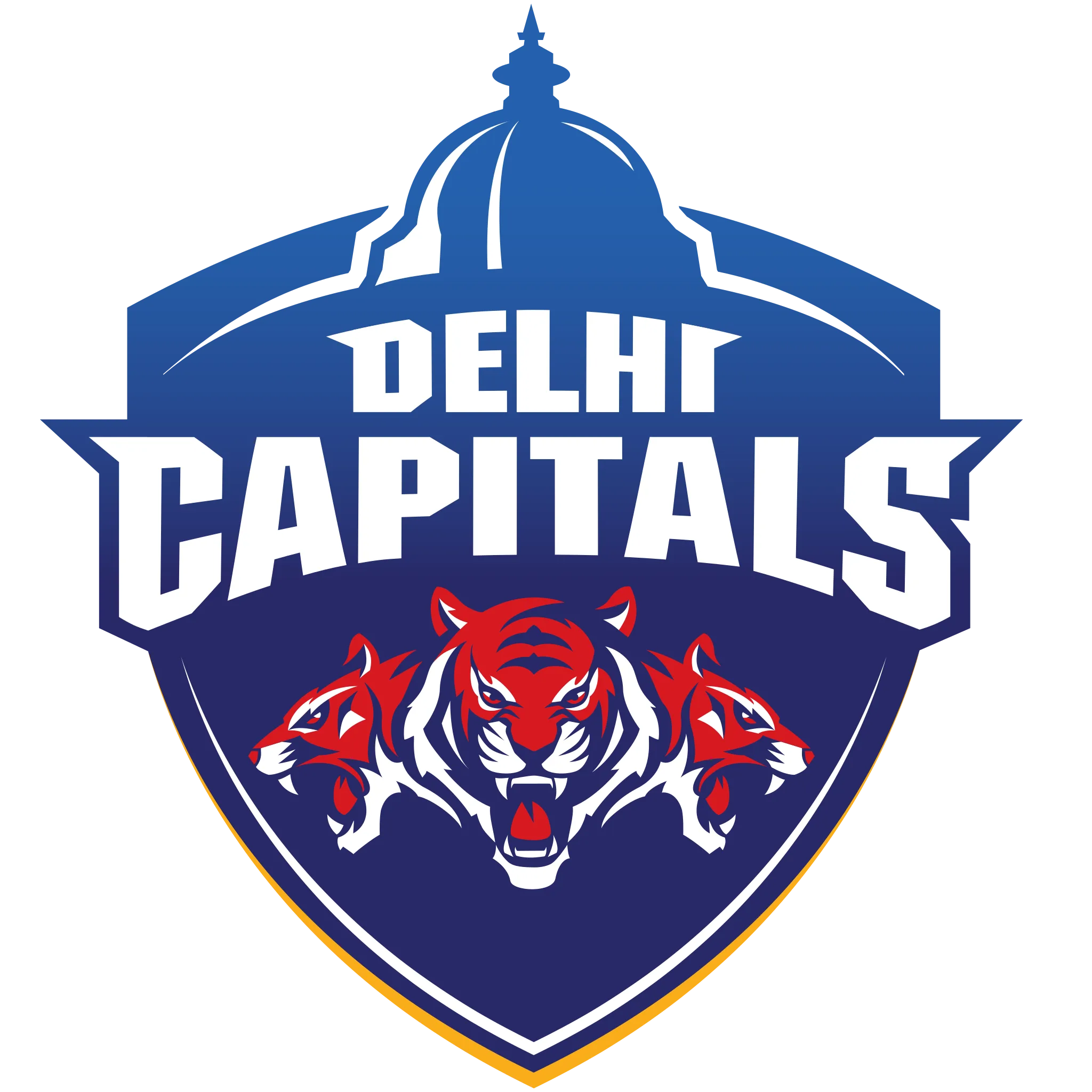 IPL 2025: Delhi Capitals (DC) Full Squad, Possible Starting 11 and Impact Player, Strengths and Weaknesses