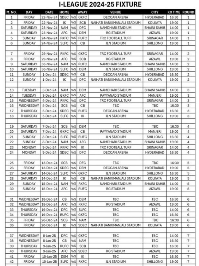 I League 2024 25 Fixtures 1 How to Watch I-League 2024-25 Matches