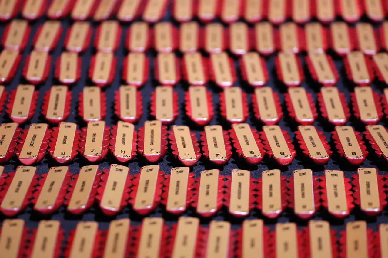 IPL 2025 Mega Auction Roundup: How the Ten Teams Line Up After the Mega Auction