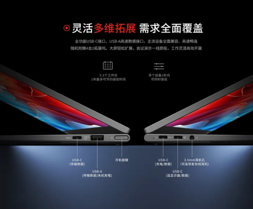 Lenovo X1