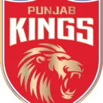 IPL 2025: Punjab Kings (PBKS) Full Squad, Possible Starting 11 & Impact Player, Strengths & Weaknesses