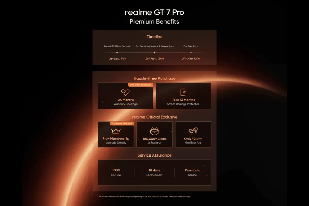 Realme GT 7 Pro