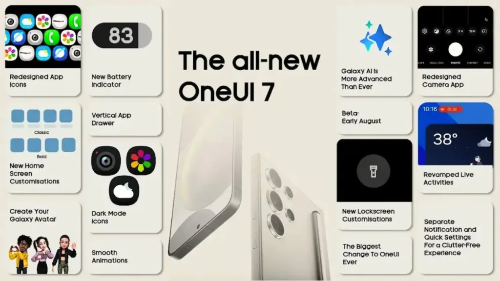 Samsung One UI 7 2 3 Samsung One UI 7 Timeline and Features Leaked Ahead of Launch