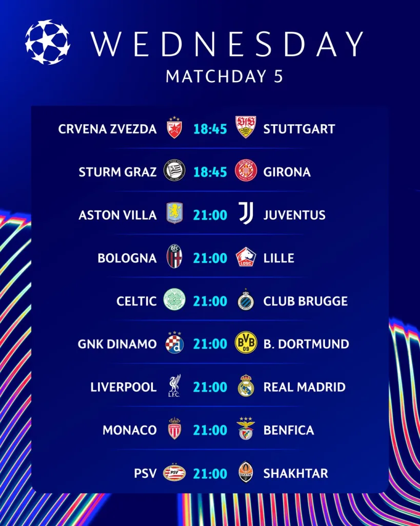 UEFA Champions League Matchday 6 Champions League 2024-25 Matchday 5 Round-Up: Feyenoord Shock Man City, Inter and Barcelona Triumph Again, Bayern Overcome PSG, Atalanta and Atleti Net Six Each