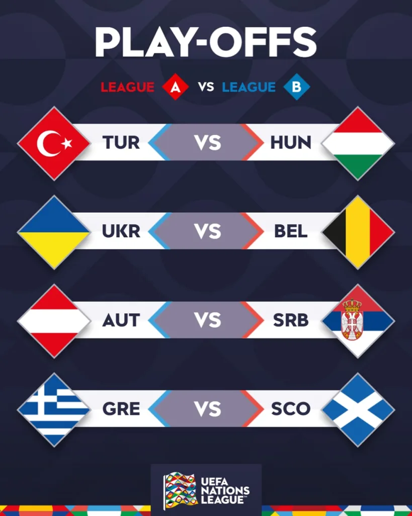 UEFA Nations League UEFA Nations League 2024-25 Quarterfinals Draw: Spain vs Netherlands, Italy vs Germany