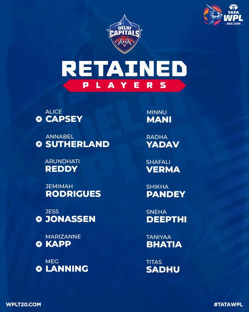 WPL 2025 Retention 3 WPL 2025 Retention: Complete List of Players Retained by RCB, MI, UPW, GG and DC