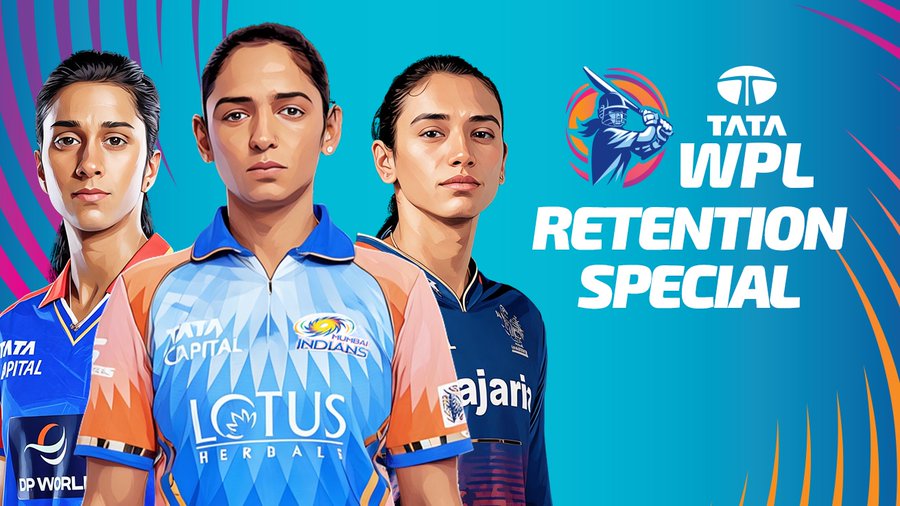WPL 2025 Retention Rules