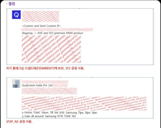 छवि 1220 png स्नैपड्रैगन 8 एलीट जेन 2, डाइमेंशन 9500 को ARM का SME मिलेगा