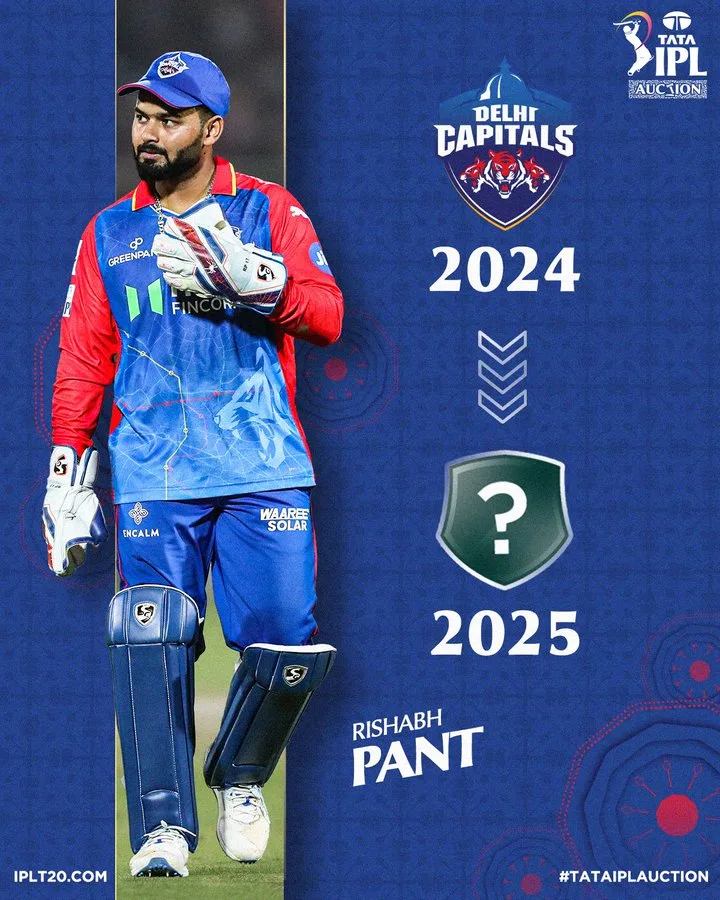 image 1338 png Why Rishabh Pant Won’t Get Full ₹27 Cr IPL 2025 Salary