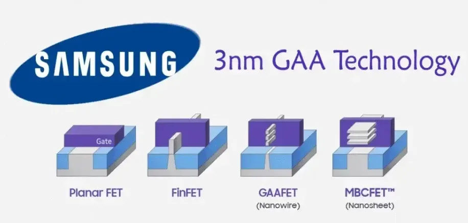 image 927 Samsung's 3nm GAA Yields Fall Short of Target, Below 30%