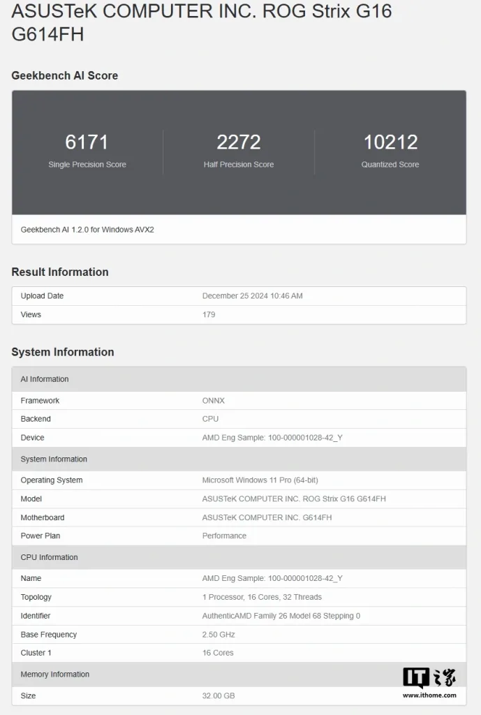 ASUS ROG Strix G16 2025 Spotted on Geekbench with AMD Zen 5