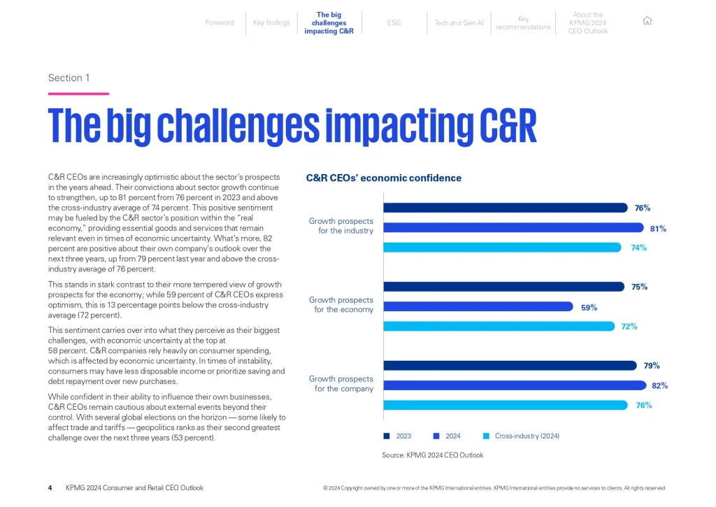 Consumer & Retail CEOs Bet Big on Growth Amid Uncertainty