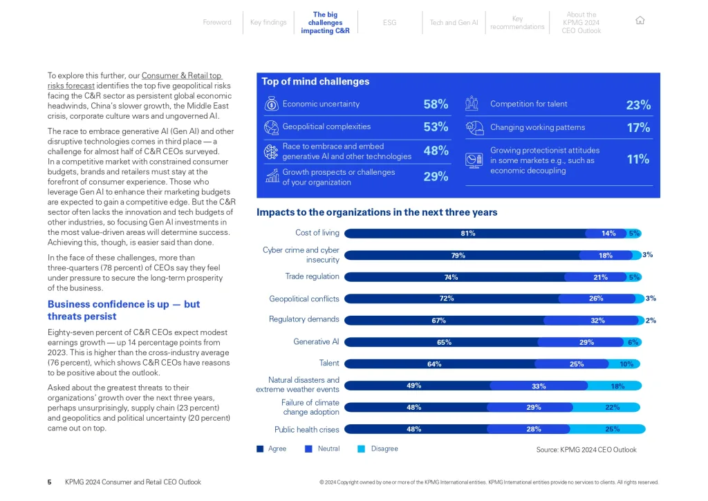 Consumer & Retail CEOs Bet Big on Growth Amid Uncertainty