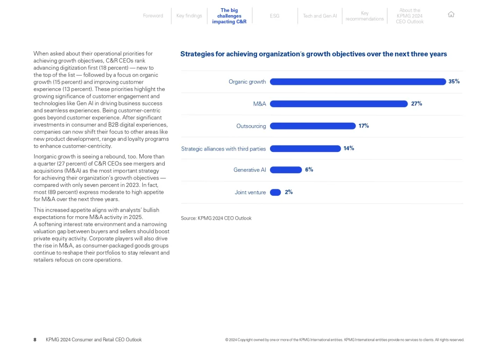 Consumer & Retail CEOs Bet Big on Growth Amid Uncertainty