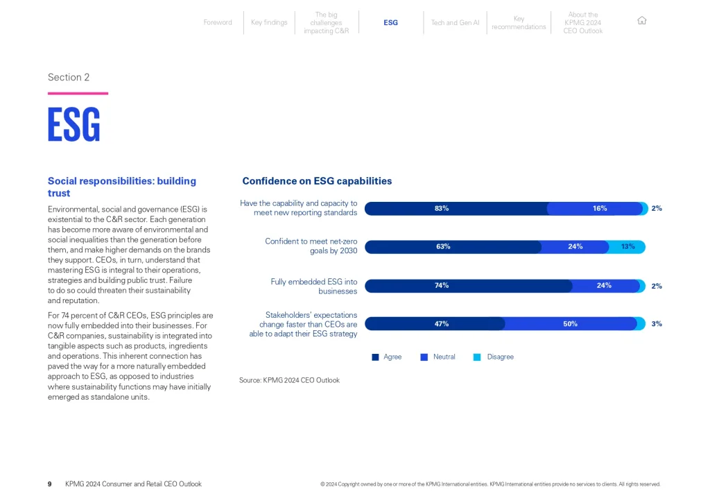 Consumer & Retail CEOs Bet Big on Growth Amid Uncertainty