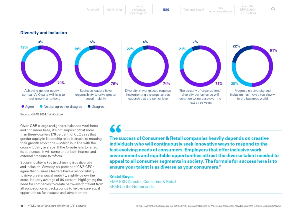 Consumer & Retail CEOs Bet Big on Growth Amid Uncertainty