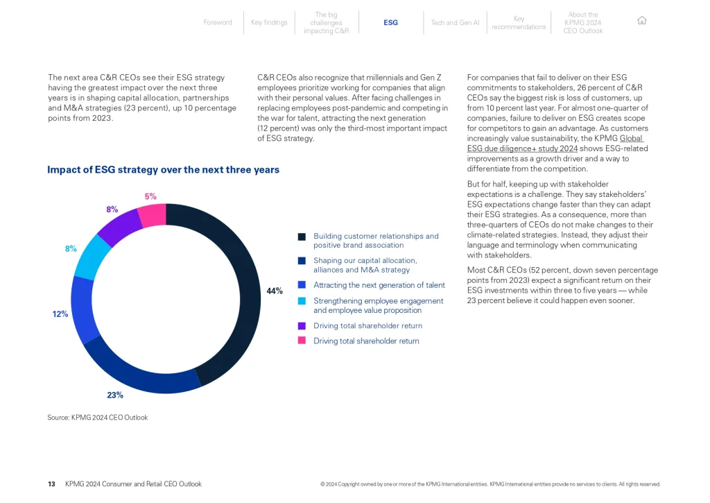 Consumer & Retail CEOs Bet Big on Growth Amid Uncertainty