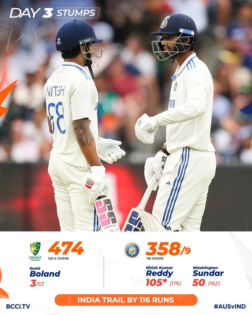 Australia vs India Australia vs India 4th Test: Day 3 Match Report as Nitish Kumar Reddy's Stunning 105* and Washinton Sundar's Gritty 50 Anchors India's Fightback