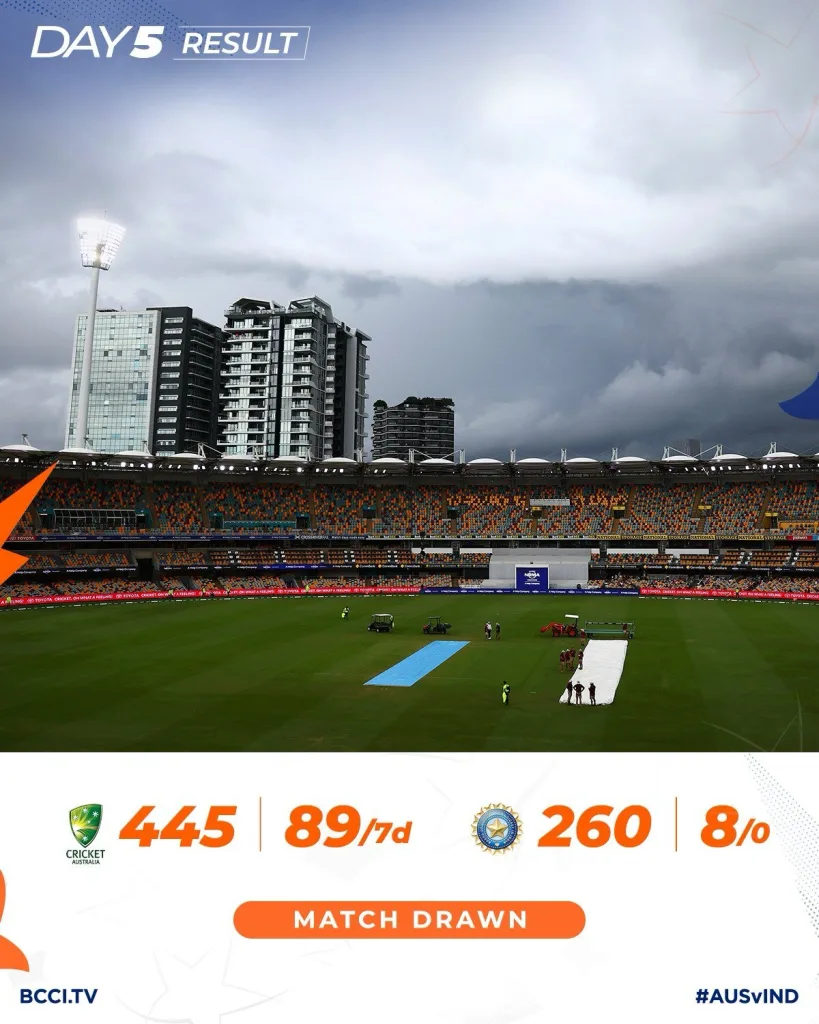 Australia vs India 10 Australia vs India 3rd Test: Day 5 Match Report as Rain Has The Final Word With Australia and India Settling For A Draw at the Gabba, Heading to Melbourne Tied at 1-1