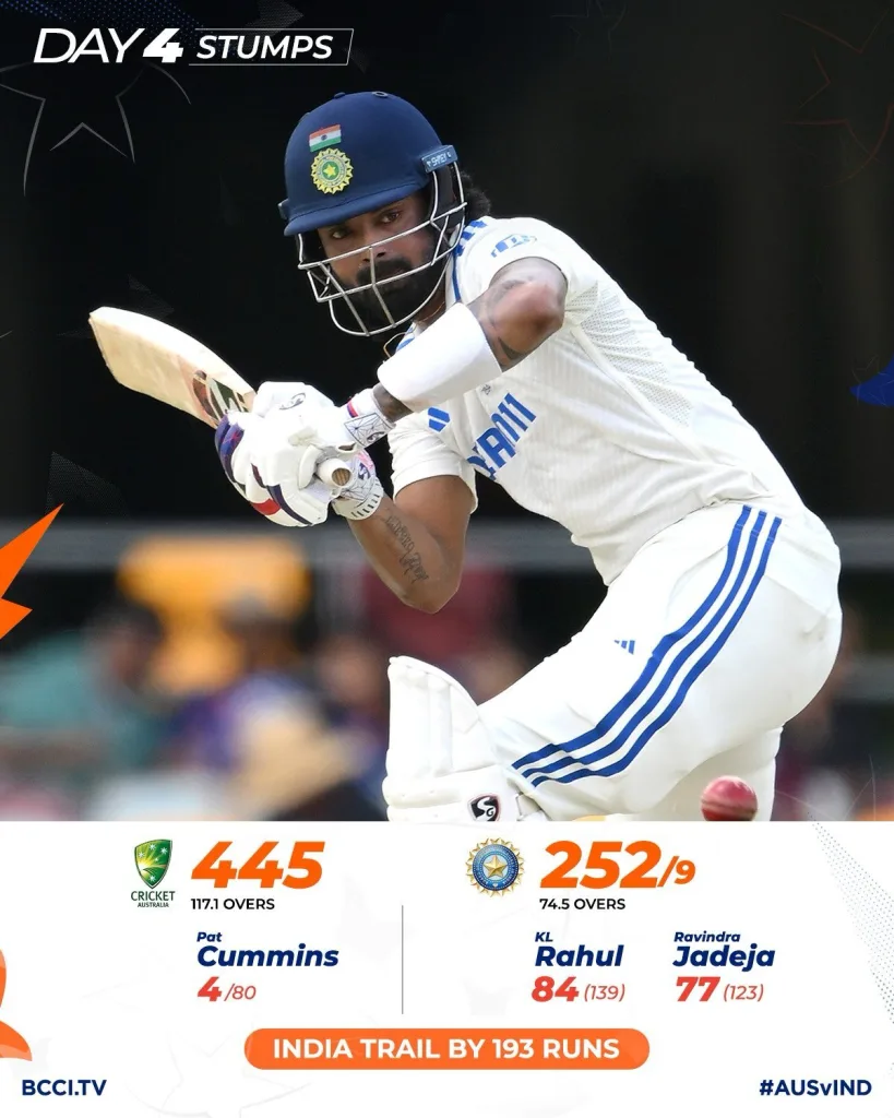 Australia vs India 9 Australia vs India 3rd Test: Day 4 Match Report as Rahul and Jadeja Battle To Keep India From Facing The Follow-on