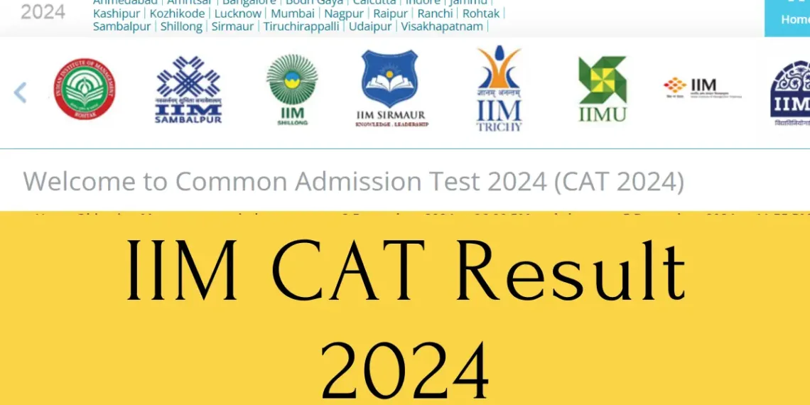 CAT Score 2024