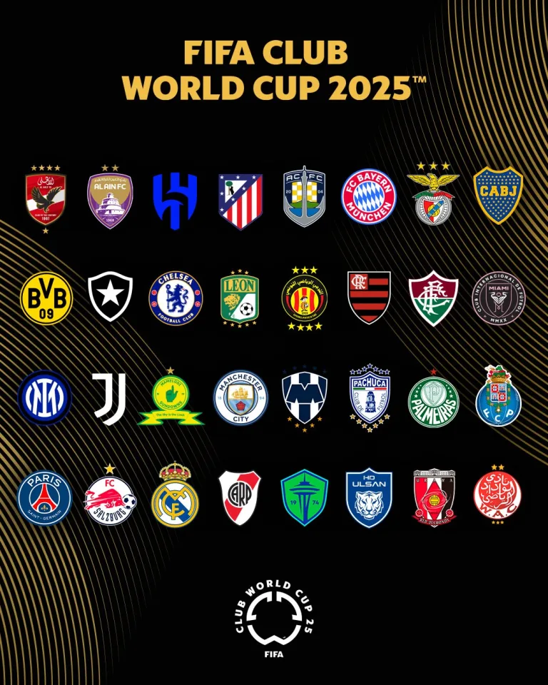 FIFA Club World Cup 2025 Draw: Real Madrid Set to Face Al Hilal, Manchester City Clash with Juventus