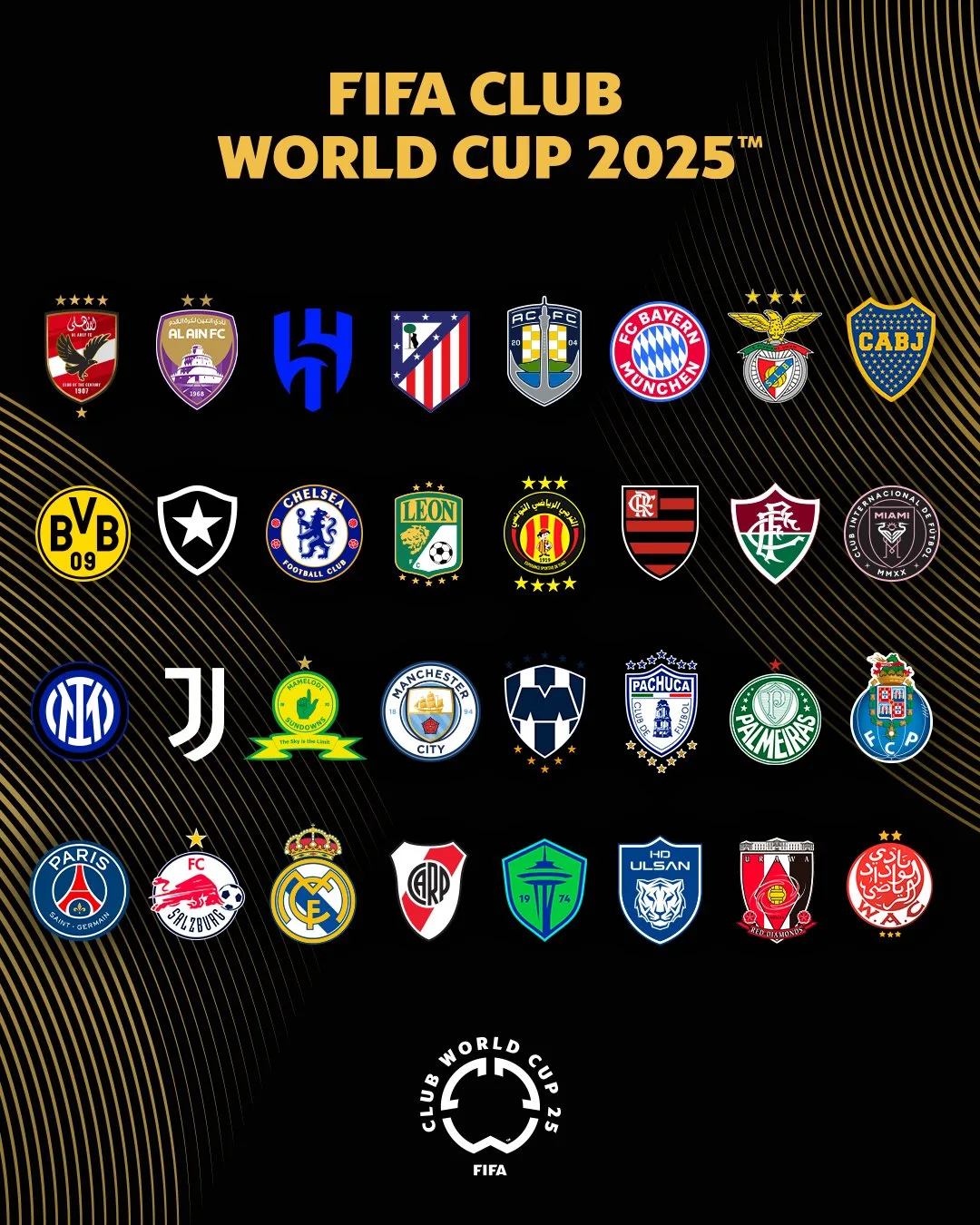 FIFA Club World Cup 2025 Draw: Real Madrid Set to Face Al Hilal, Manchester City Clash with Juventus