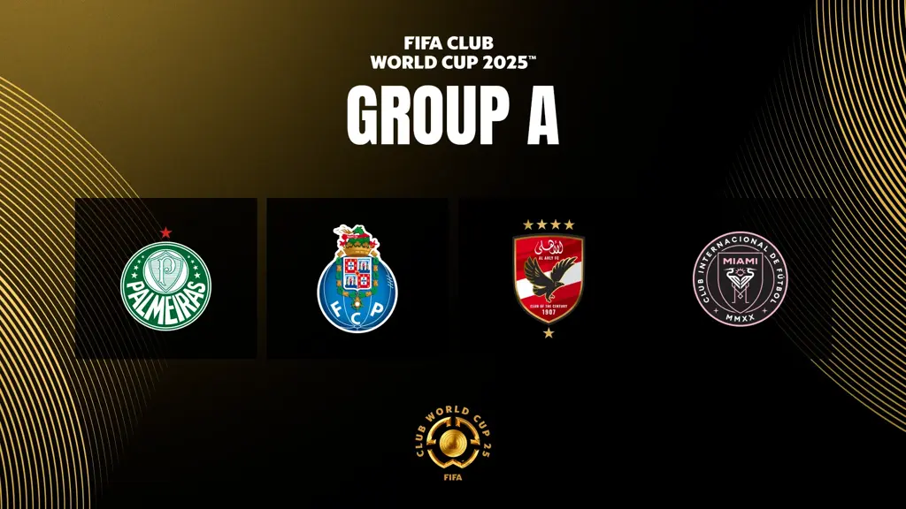 FIFA Club World Cup 2025 Group A FIFA Club World Cup 2025 Draw: Real Madrid Set to Face Al Hilal, Manchester City Clash with Juventus