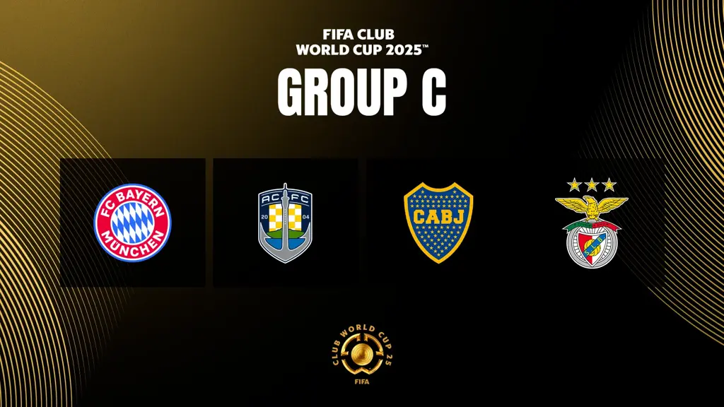 FIFA Club World Cup 2025 Group C FIFA Club World Cup 2025 Draw: Real Madrid Set to Face Al Hilal, Manchester City Clash with Juventus