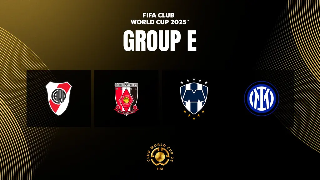 FIFA Club World Cup 2025 Group E FIFA Club World Cup 2025 Draw: Real Madrid Set to Face Al Hilal, Manchester City Clash with Juventus