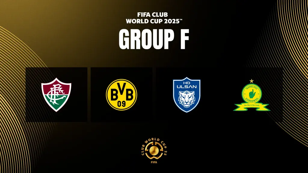 FIFA Club World Cup 2025 Group F FIFA Club World Cup 2025 Draw: Real Madrid Set to Face Al Hilal, Manchester City Clash with Juventus