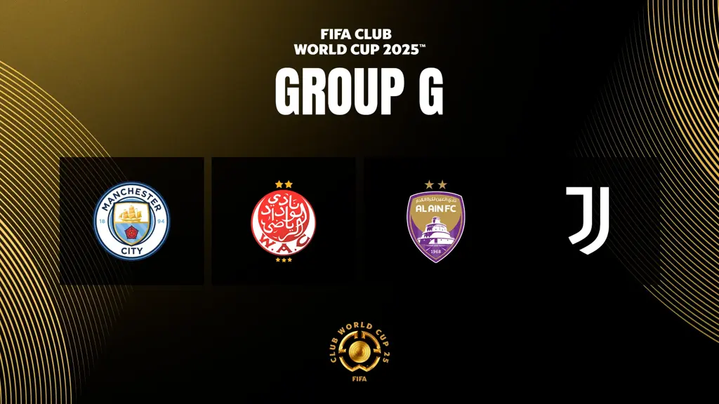 FIFA Club World Cup 2025 Group G FIFA Club World Cup 2025 Draw: Real Madrid Set to Face Al Hilal, Manchester City Clash with Juventus