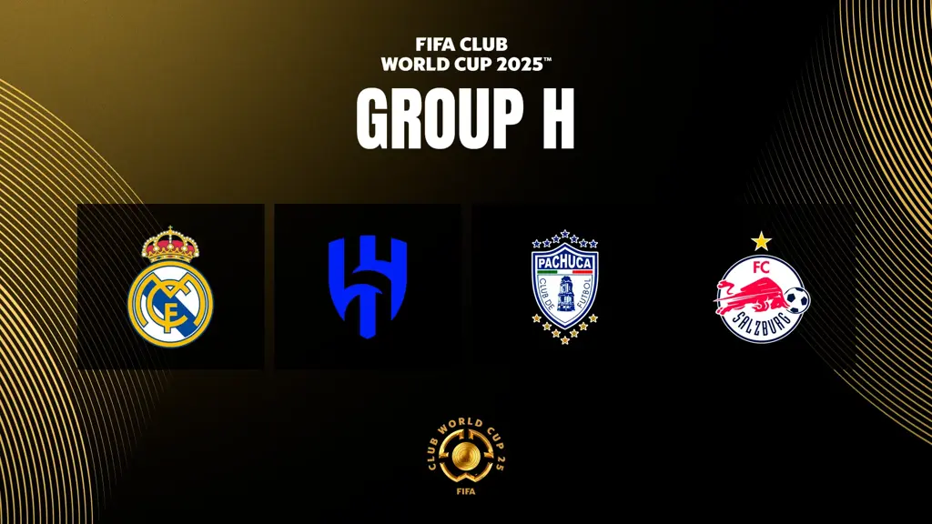 FIFA Club World Cup 2025 Group H FIFA Club World Cup 2025 Draw: Real Madrid Set to Face Al Hilal, Manchester City Clash with Juventus